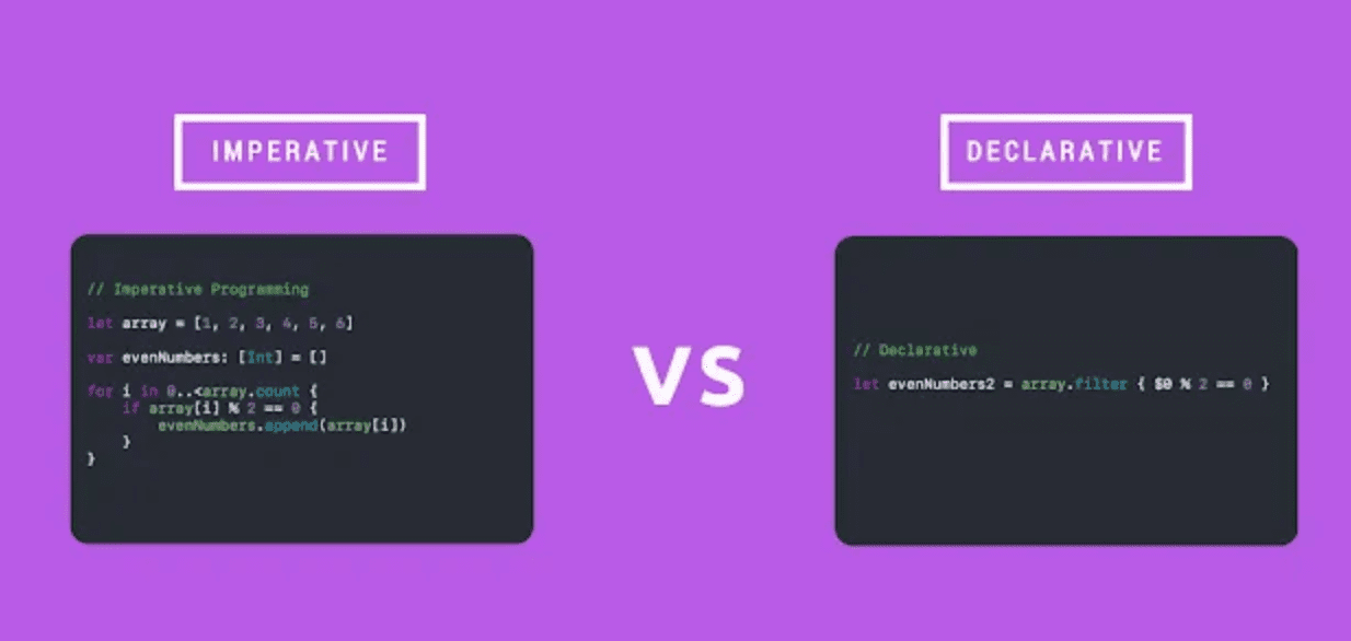 Imperative V.S. Declarative